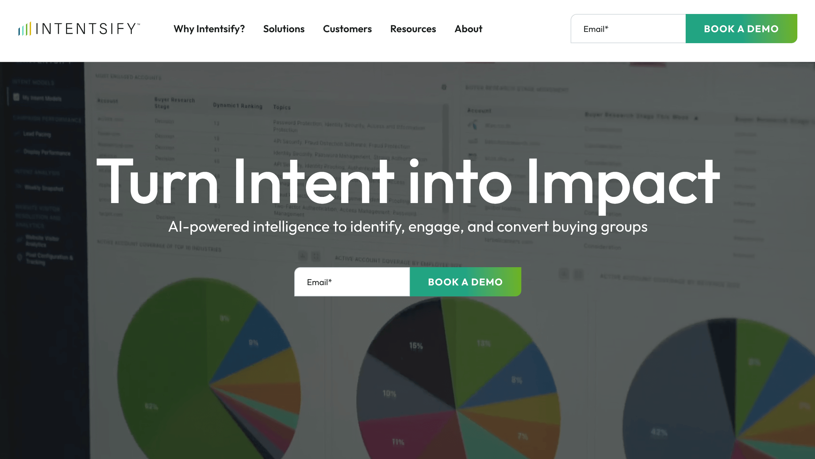 Intesify Icon Introducing the All-New Intentsify Website: Designed for the Future of ...