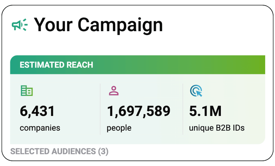 Audience Explorer Estimated Reach Screenshot
