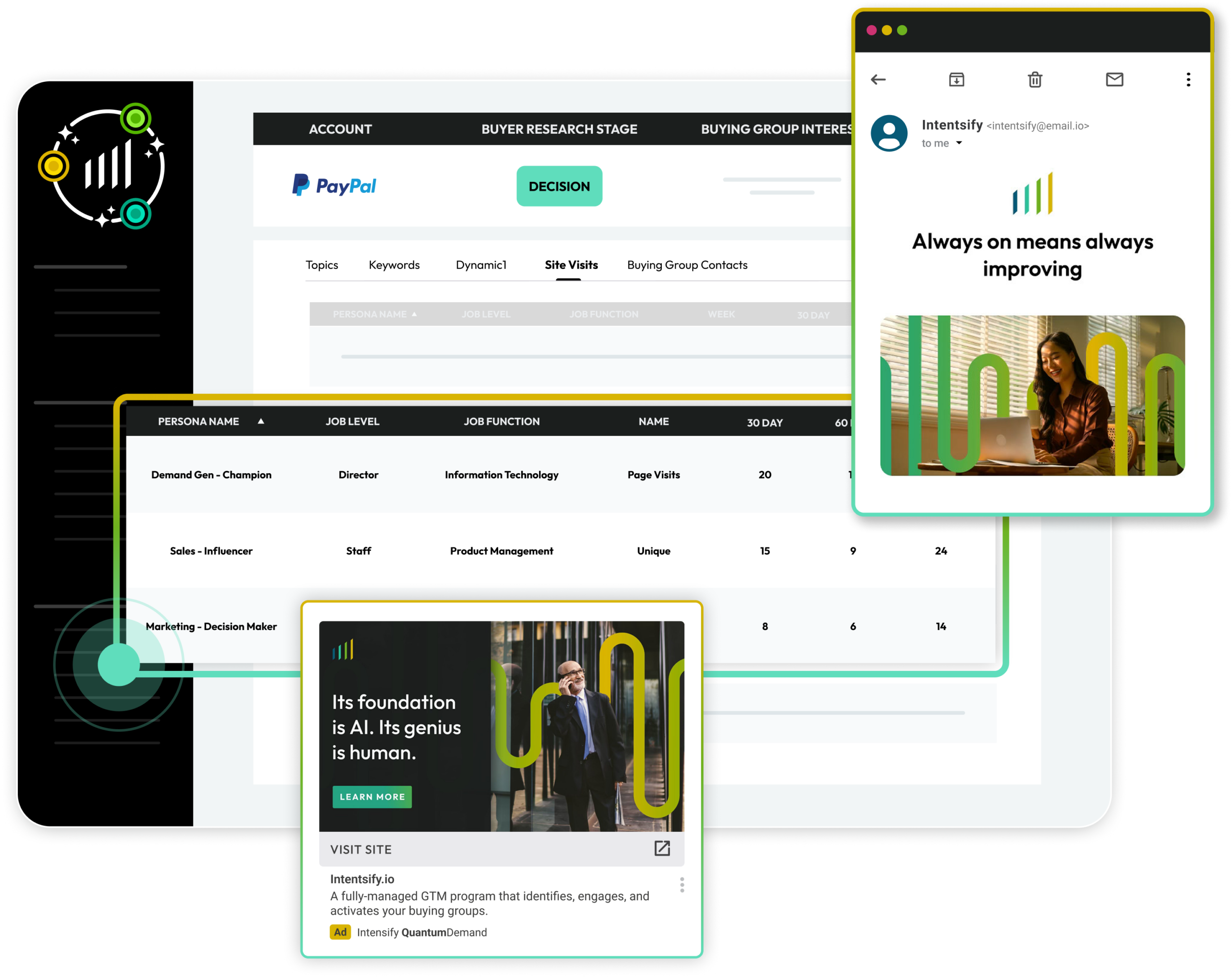 QuantumDemand header image displaying multiple activation channels